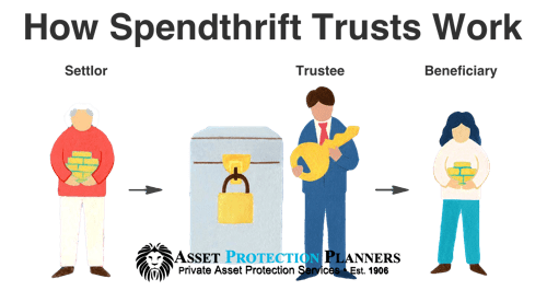 How spendthrift trusts work